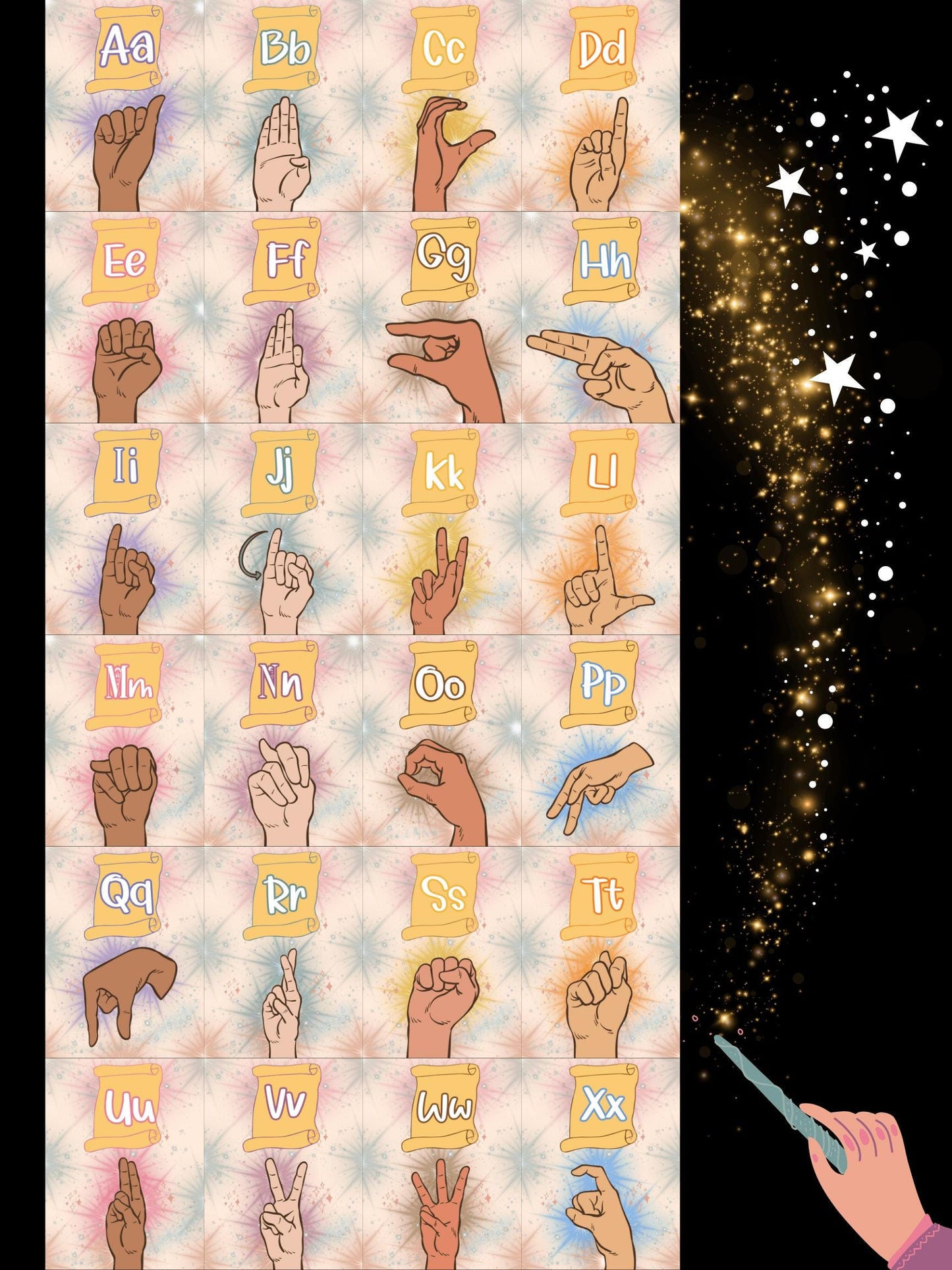 Magic Minds™ ASL Classroom Alphabet Posters