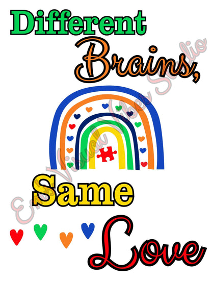 Neurodiversity Affirmation Posters